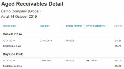 how to do accounts receivable