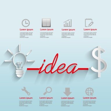 how to pitch a business idea