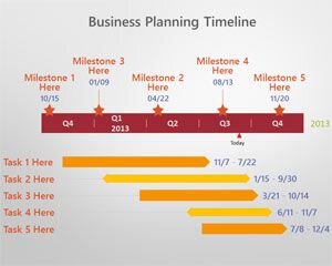 accounting career path planning