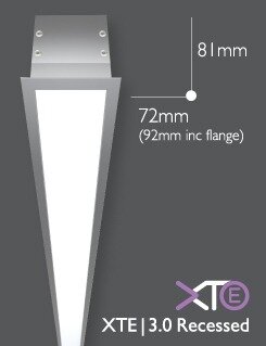 xero lighting