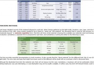 construction job costing