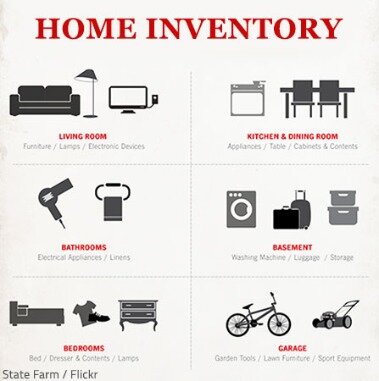 how to create an inventory system