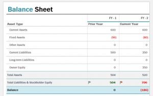 balance sheet template